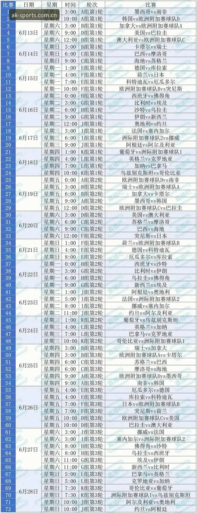 世界杯观赛签证受阻？AK体育平台操作教程助你直击赛事热点