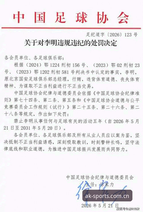 中国足协第三批禁足名单公布，AK体育平台深度解析行业整顿最新动态